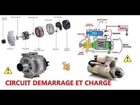 Base circuit de charge et démarrage Automobile