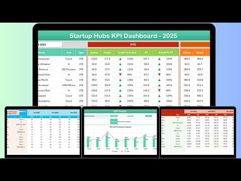 Startup Hubs KPI Dashboard in Excel