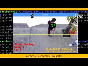 Detección de movimiento con OpenCV Python y Raspberry - Contador de Personas