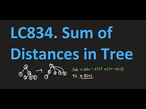 Sum of Distances in Tree -- LeetCode 834 -- Graph -- DFS -- Detailed Explanation