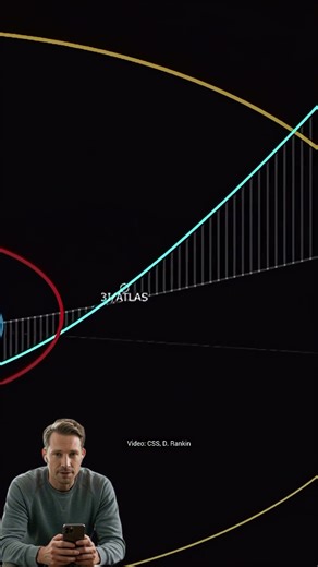 Will Comet 3i Atlas Crash into Jupiter in 2026?