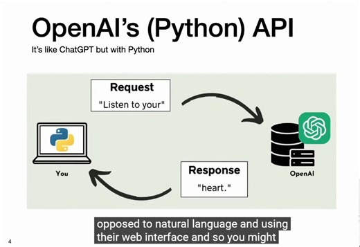 大语言模型课程二：通过Python ApI请求OpenAI的介绍和代码示例
