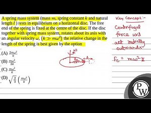 A spring mass system (mass \\( m \\), spring constant \\( k \\) and natural length \\( l \\) ) rests i....