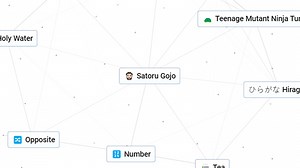 How to make Gojo in Infinite Craft