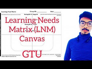 LEARNING NEEDS MATRIX CANVAS DE GTU | DE GTU | Design engineering GTU | Design Engineering project |