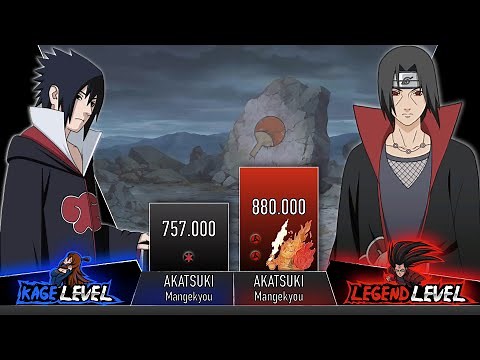 SASUKE VS ITACHI POWER LEVELS - AnimeScale - Naruto Power Levels