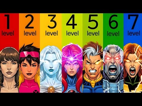 The 7 Levels of Mutant Evolution