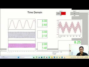6. DASYLAB basics – Interactive graphical user interface (GUI)