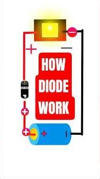 Diode Working Principle Explained | Basic Electronics Tutorial