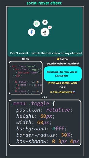 Amazing Social Media Icons Hover Animation | HTML CSS JS #javascript #godeswebcodingschool