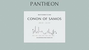 Conon of Samos Biography | Pantheon
