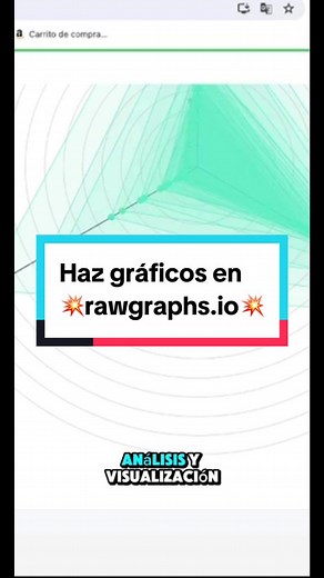 Crea Gráficos Rápidos con RawGraphs: Tutorial Fácil