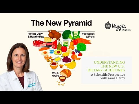 Understanding the New U.S. Dietary Guidelines: A Scientific Perspective with Anna Herby