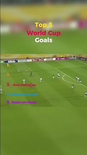 Top 5 World Cup Goals of All Time! ⚽🔥