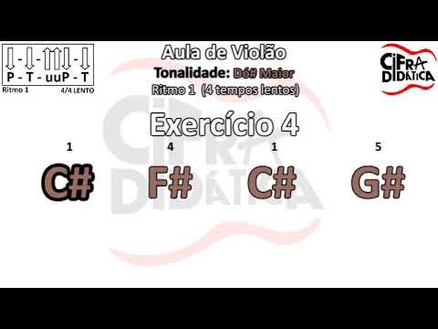 Aula de Violão Para INICIANTES (C# F# C# G#) Tonalidade de Dó# Maior