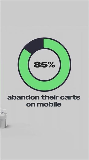 How To Reduce Cart Abandonment and Close Sales