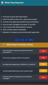 NetSuite Auditors UNCOVER SOD Pitfalls! Are YOU Ready?