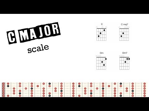 C Major Scale on Guitar w/ Chords, Fretboard Diagram & Backing Track