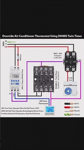 Timer|timer relay|working on timer ⌛|pin diagram of timer|application of timer in ckt|#timer #elex
