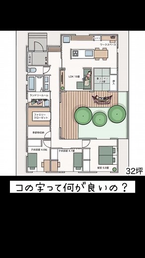 コの字型平屋間取りの設計事例