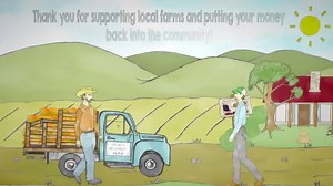 Enjoy the convenience of organic produce delivered fresh from our family farm right to your home or office! | Farm Fresh To You