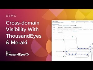 Unified Cross-domain Assurance Across ThousandEyes and Meraki