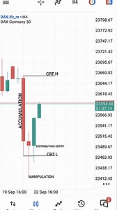 keep it simple VVIP SIGNAL | Siyabonga Clement Khumalo