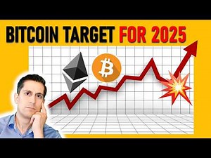 The Bitcoin Pattern Forming Now that NOBODY is Watching (and why ethereum is key)