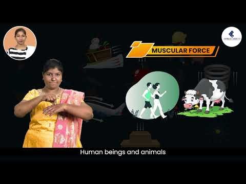 8th Class Physical Science I Force Part 1 I | Lessons in sign Language for H.I. |