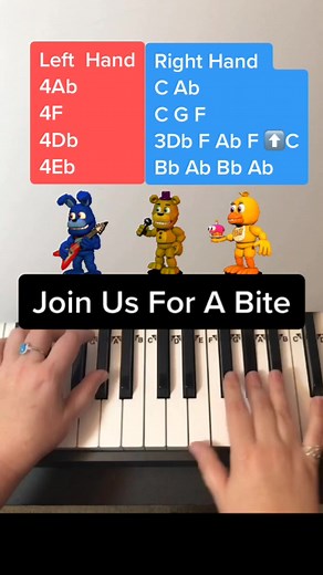 Learn to Play Join Us For A Bite on Piano