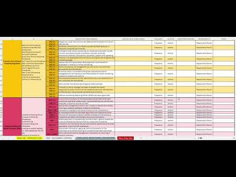 Compliance Monitoring Programme Document Sample