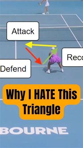 Why I HATE This Triangle! | #tennis #doubles