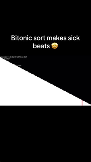 Understanding Bitonic Sort for Data Sorting