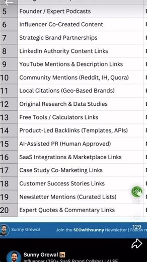 20 Off-Page SEO Factors That Rank in 2026 #ytshorts