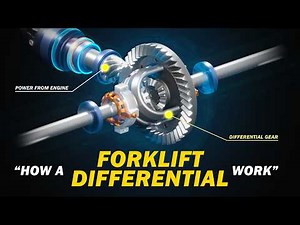 The Hidden Mechanism That Makes Forklift Turns Possible | How a Forklift Differential Works | 3D