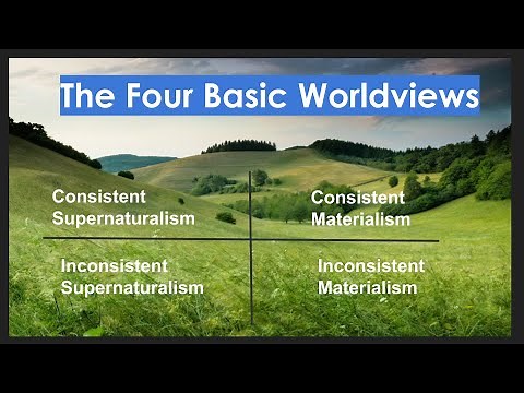 Explained: The Four Basic Worldviews