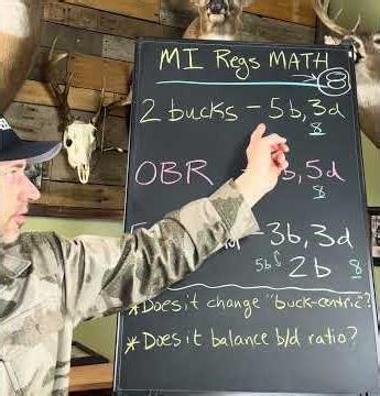 MI Regs by the Math - What Actually Works? #nrc #hunting