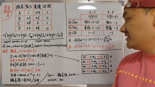 逻辑回归，人工智能，机器学习(四)