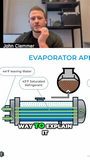 10K views · 134 reactions | Understanding Evaporator Approach...