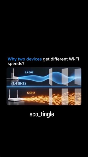 EcoTingle on Instagram: "Same Wi-Fi. Different speeds. Why? 📶 Not all devices talk to your router the same way. Performance depends on Wi-Fi chip quality, antenna design, and which standards the device supports (Wi-Fi 4, 5, or 6). Add in distance from the router, walls, background apps, signal interference — even how you’re holding the phone — and speed can change instantly. Newer devices usually have better radios, but smart placement and low network congestion matter just as much as the hardw