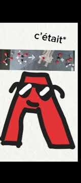 Les réactions acide-base #science