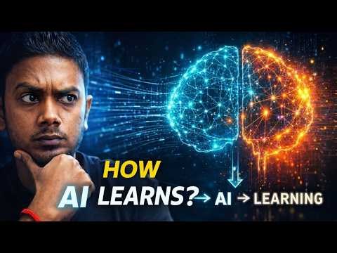 Machine Learning Explained for Beginners | AI, ML & Deep Learning