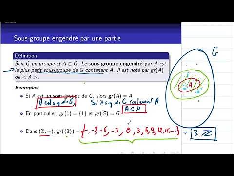 (Groupes-04) Sous-groupe engendré par une partie