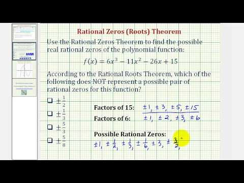 Ex: The Rational Root (Zero) Theorem
