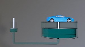 Hydrostatic Pressure Stock Footage Video (100% Royalty-free) 7183228 | Shutterstock