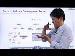 (종강)112강. OLED의 열화와 Encapsulation / 성균관대학교 화학공학 고분자공학부 교수