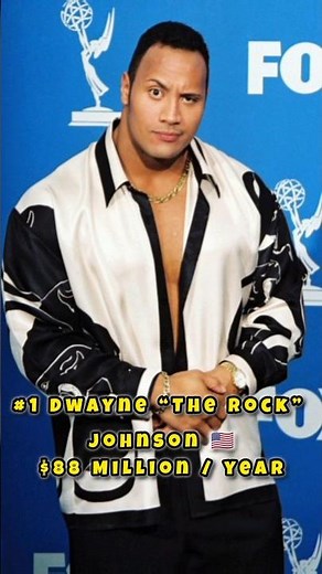 🤑“Latest Top 10 Highest-Paid Hollywood Actors💰 | You Won’t Believe #1! #youtubeshorts #topxworldhq”