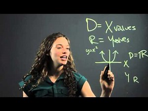 Lessons on How to Find the Domain & Range in Calculus : Math Concepts