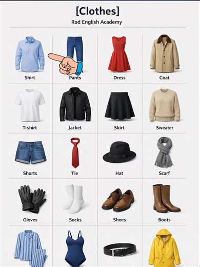 Essential Clothing Vocabulary for English Learners