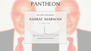 Ashraf Marwan Biography | Pantheon